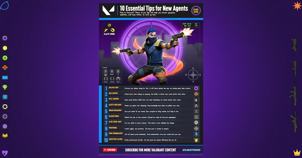 Valorant: 10 Essential Tips for New Agents to Climb the Ranks